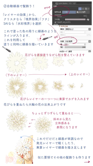 ✏️メイキング
振袖柄と髪飾り✨ 