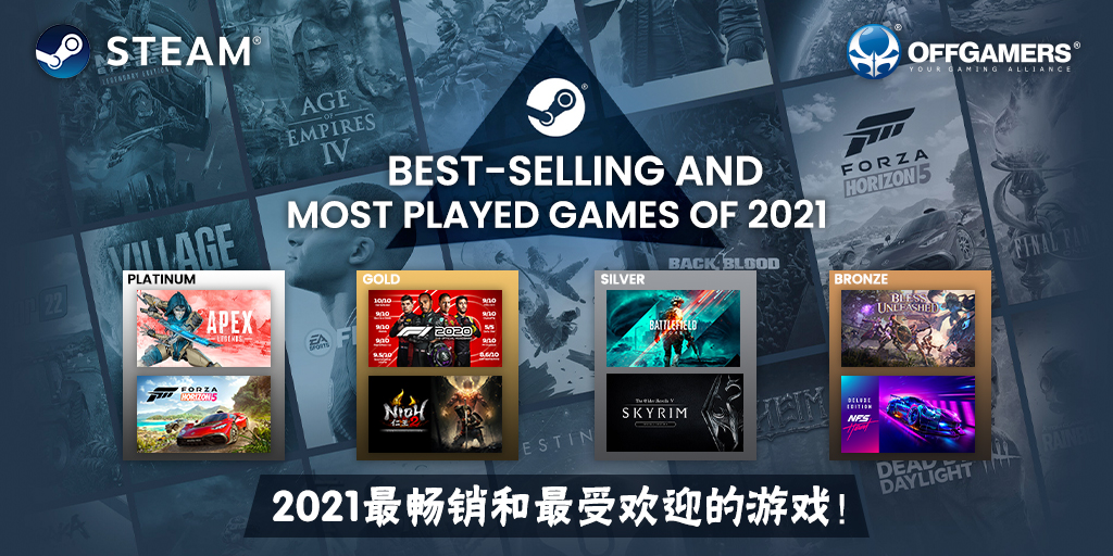 offgamers's tweet image. 🔥 Steam Reveals Its Best-Selling and Most Played Games of 2021🔥

Interested in getting the games? Shop now at OffGamers 🔊

🛒Shop now: offgamers.com/game/steam-wal…

📍For more info: rcl.ink/79Trq

#OffGamers #yourgamingalliance #Steamwalletcodes #games #steamgames