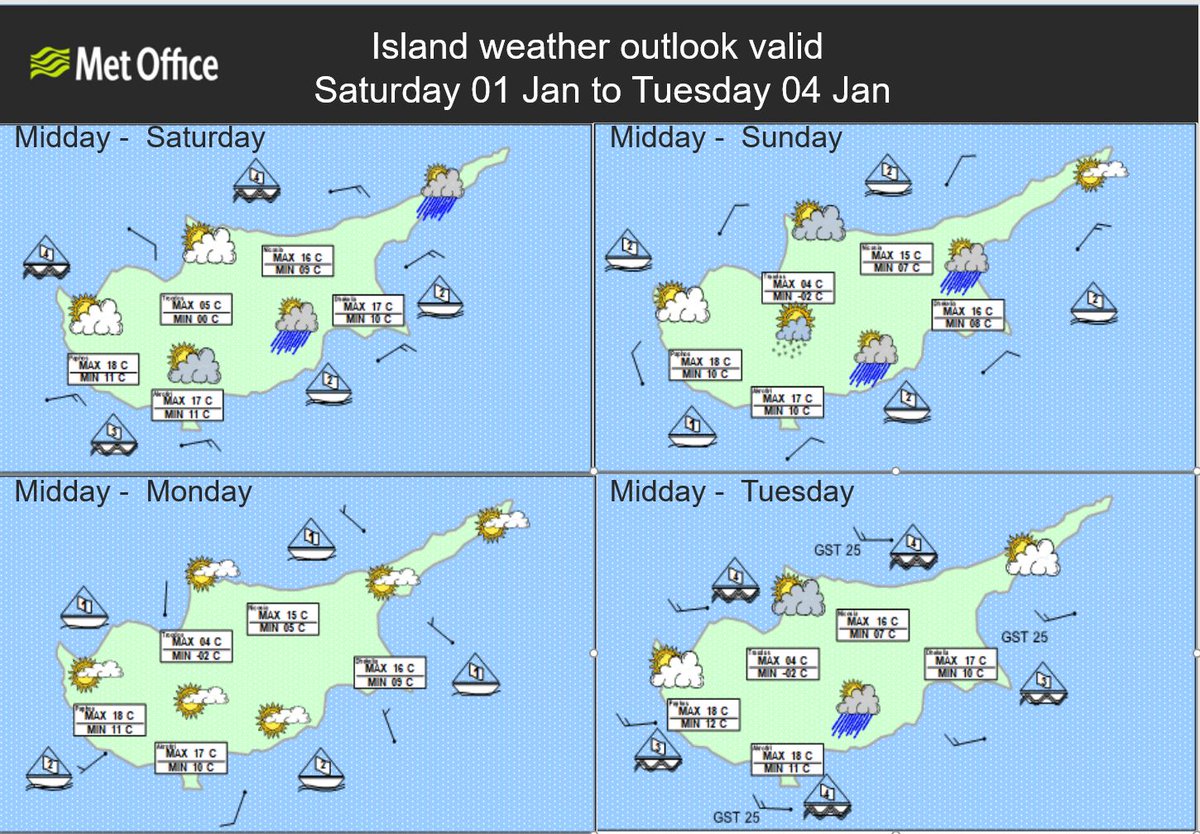 MetOAkrotiri's tweet photo. Morning Cyprus :) Another dull day ahead with cloud & showers for most of us, some thunderstorms are still a risk too.A moderate to fresh easterly breeze.
What a way to see in the new year! Best wishes for 2022 ! #whatsyourresolution #mineistodobetterhashtags https://t.co/IhPWIjy5JB