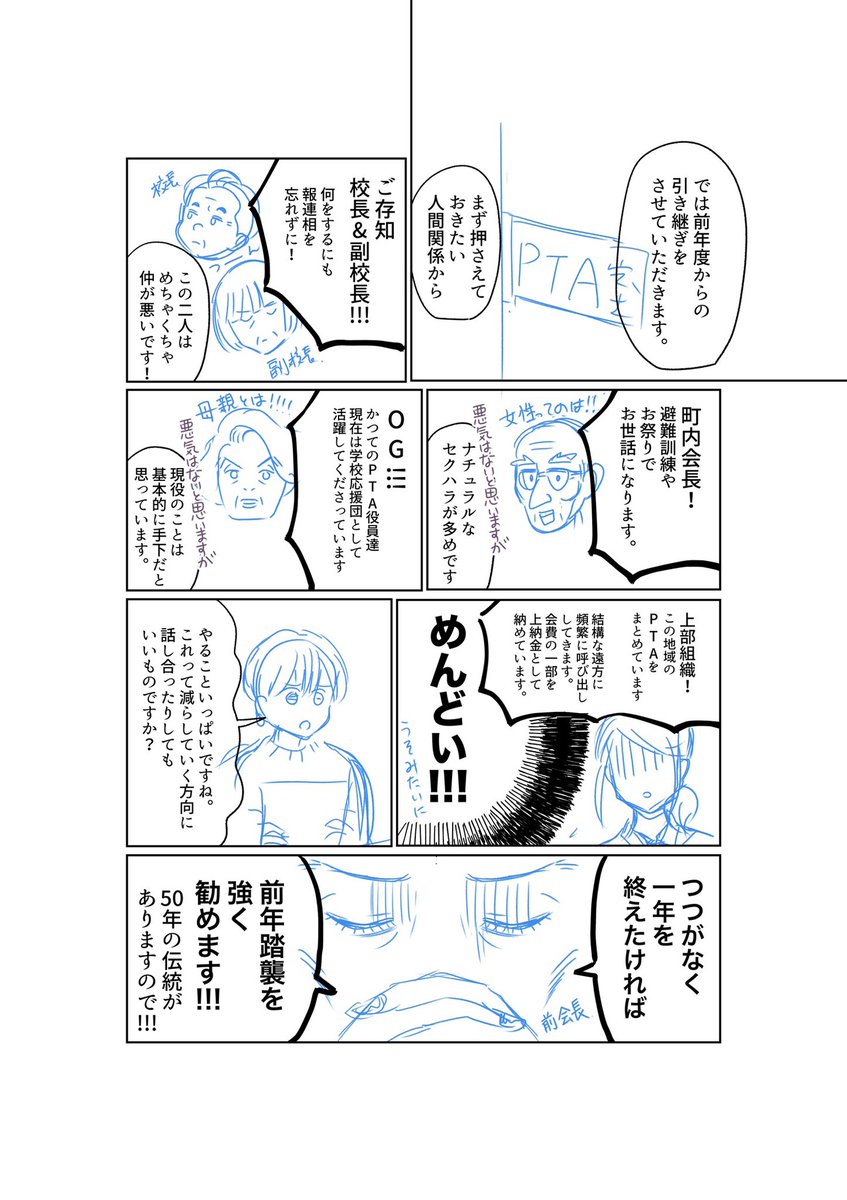 こちらが、ボツにした「元軍師がPTA副会長になる話」のネームです😅
手直ししたいところなどたくさんあるので、いつかリベンジできたらいいな。
供養!!!🔥🔥🔥
#コルクラボマンガ専科