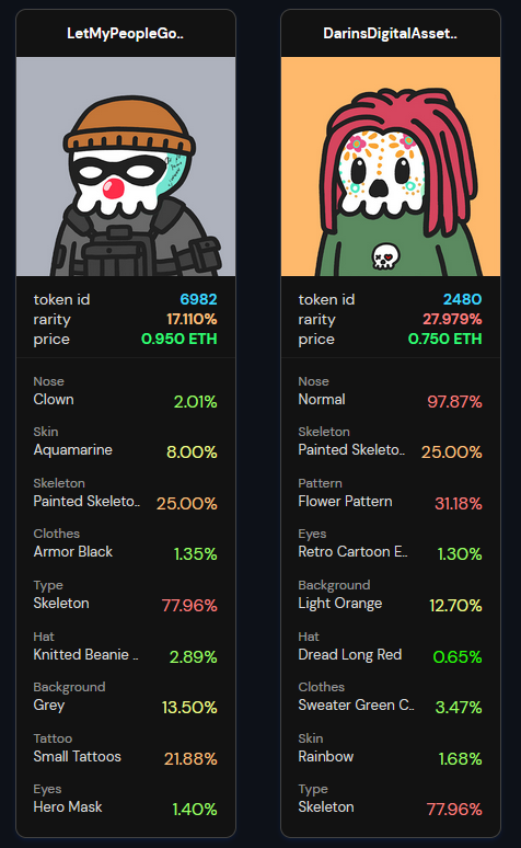 🚨Castle Kid X Rug Burn🚨

We're partnering with <a href="/rugburners/">RugBurn</a> to giveaway 2 RugBurners currently worth .23 each to our holders!

- 999 collection 
- Sold out in 3 minutes
- 5X mint price
- Insane future utility! 

Join both discords and follow both twitters to be eligible!
👇
