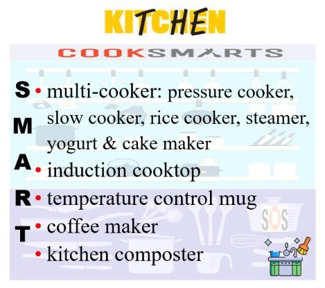 VediSwati's tweet photo. #NewYearThings:
For making your cooking experience easy in 2022 create a smart kitchen. The devices that can make your life easier, reduce waste & save energy. An exhaustive list of must-have for every household with kids, elders & fitness enthusiasts.🆘 #2022Goals https://t.co/ZRsWQsrmAs