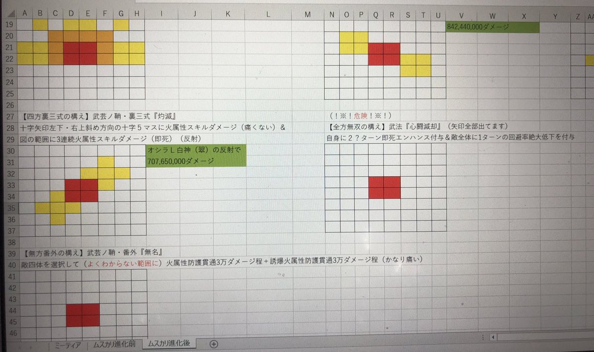 syake12345's tweet photo. ゼネクの塔 最上層
ムスカリ進化後
スキル範囲表
#サモンズボード https://t.co/N6M8dl9TiM