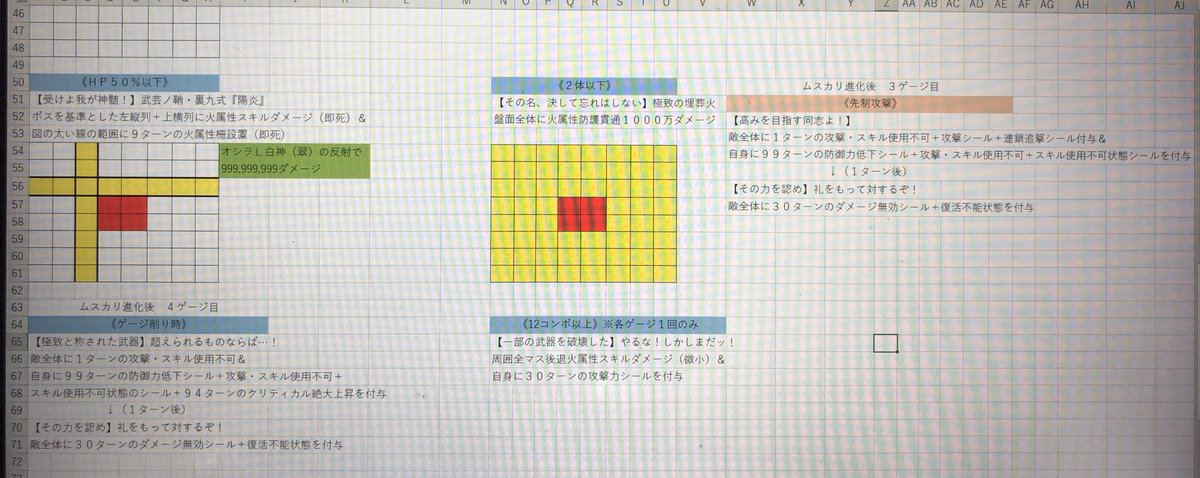 syake12345's tweet photo. ゼネクの塔 最上層
ムスカリ進化後
スキル範囲表
#サモンズボード https://t.co/N6M8dl9TiM
