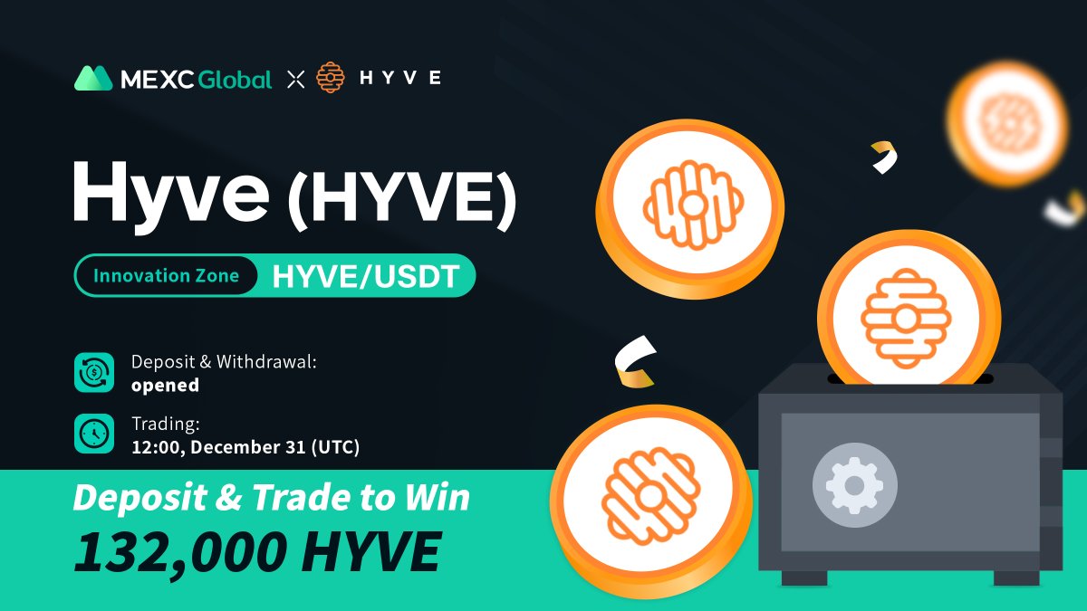 MEXC_Builders's tweet photo. MEXC will list $HYVE/USDT trading pair in the Innovation Zone @join_hyve🙌🏼
✅Deposit & Withdrawal: Opened
✅Trading: 12:00 Dec 31 (UTC)
💰Deposit & Trading to win 132,000 $HYVE!➡️https://t.co/N1nGrzaGUA
#HYVE #MEXCGlobal #MEXCListing
💚Follow us for the opening price! https://t.co/VSEVglclOt