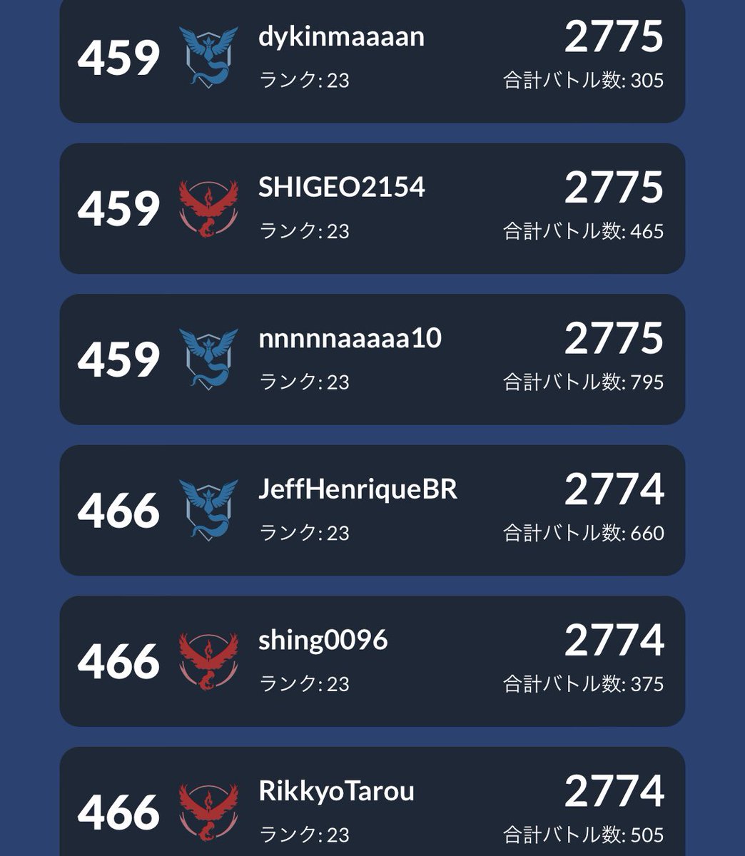 Shigeo Shigeo2154 Twitter