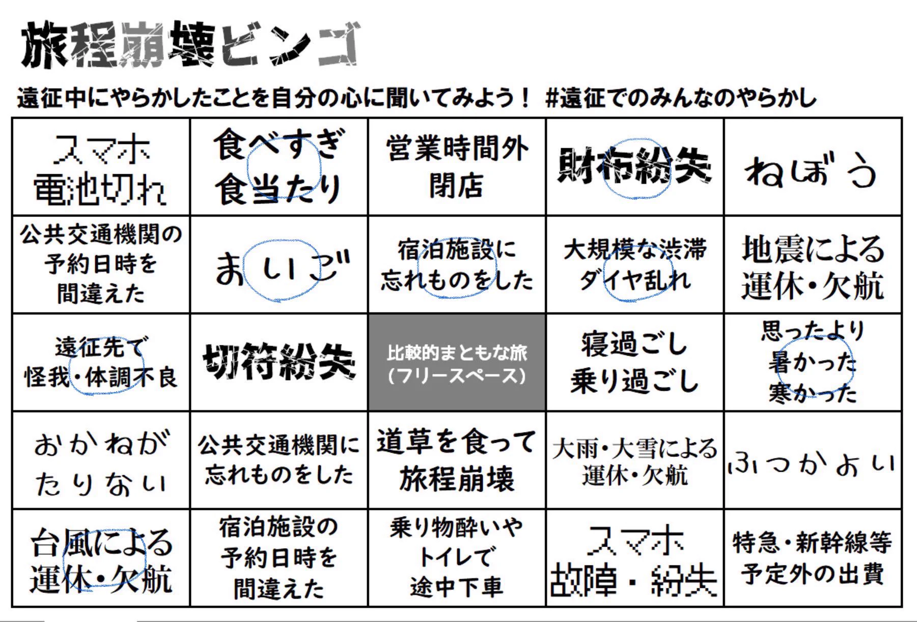 @Nauti_st 私の旅先でのやらかしです。
#遠征でのみんなのやらかし
#旅程崩壊ビンゴ 