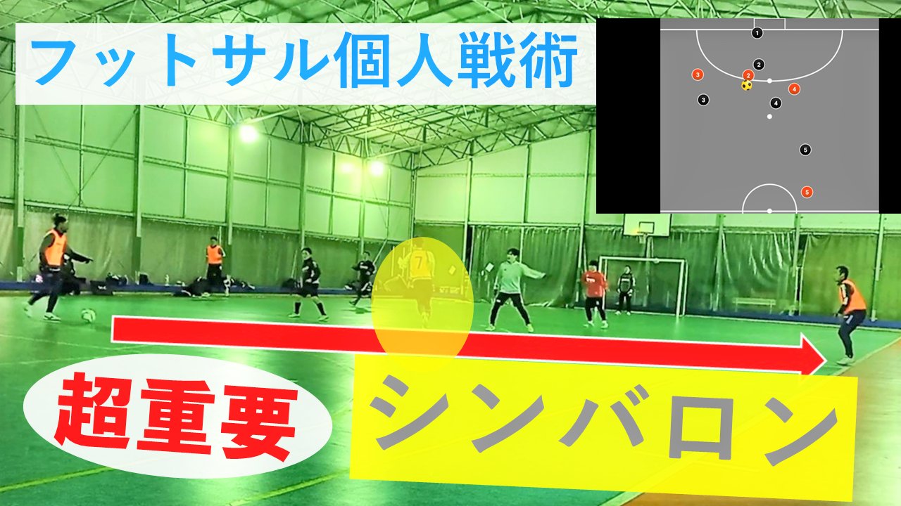 鳥飼 武志 フットサルの動き方で サッカーでもとても重要な ボール無しの動き シンバロン について紹介してます 気になる方 はyoutubeチャンネル フットサルコーチと一緒に学ぼう とりちゃんねる をチェックしてみて下さい 12 31金曜 14時配信