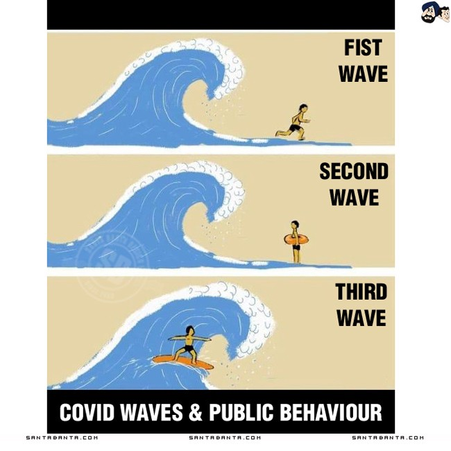 Rakesh14_Arora's tweet photo. #COVID19 waves and public behavior👇  
#ThirdWave #NewYearResolution #NewYear2022 #Omicron https://t.co/3dhfLcziBb