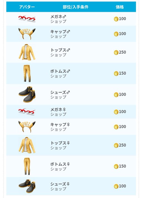 ひほ 固定通販さん がハッシュタグ ポケモンgo をつけたツイート一覧 1 Whotwi グラフィカルtwitter分析