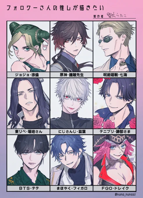 #フォロワーさんの推しが描きたい 

まだまだ描きたいものたっくさんあるんですがひとまずこちらで!🥳
たくさんのリク有難うございました❤ 