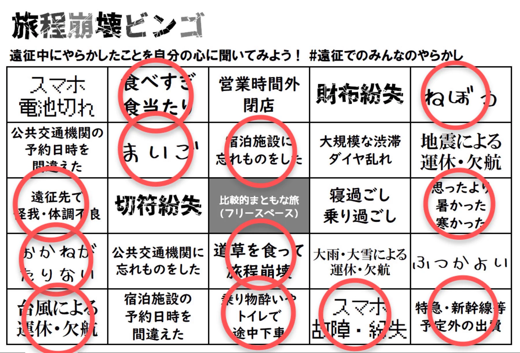 意外にもビンゴしなかった  