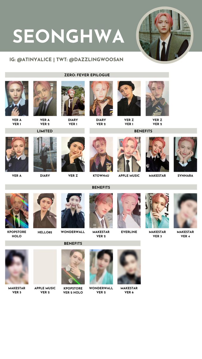ATEEZ [ZERO : FEVER EPILOGUE] — photocard template / wishlist