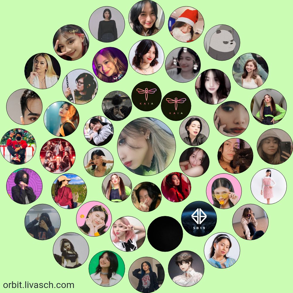 bestgirlsdiary's tweet photo. i may not be that person who interacts a lot but i really love seeing everyone in my feed. thank you for being with me this year. hoping that 2022 will be a better year for all of us.

i love you all ♡

- bestgirlsdiary ✧･ﾟ: *

@KAIAOfficialPH #KAIA
#SBTGG https://t.co/tAeeBUrkGY