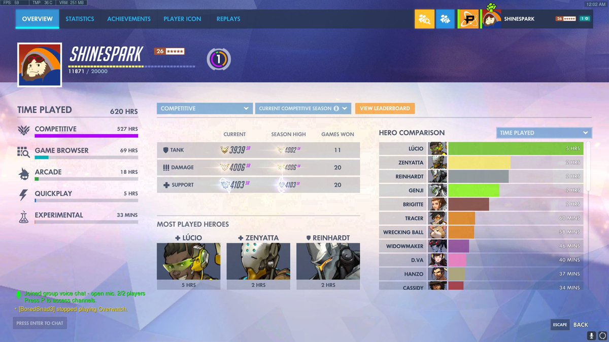 RJ Barrett Muse tweet media