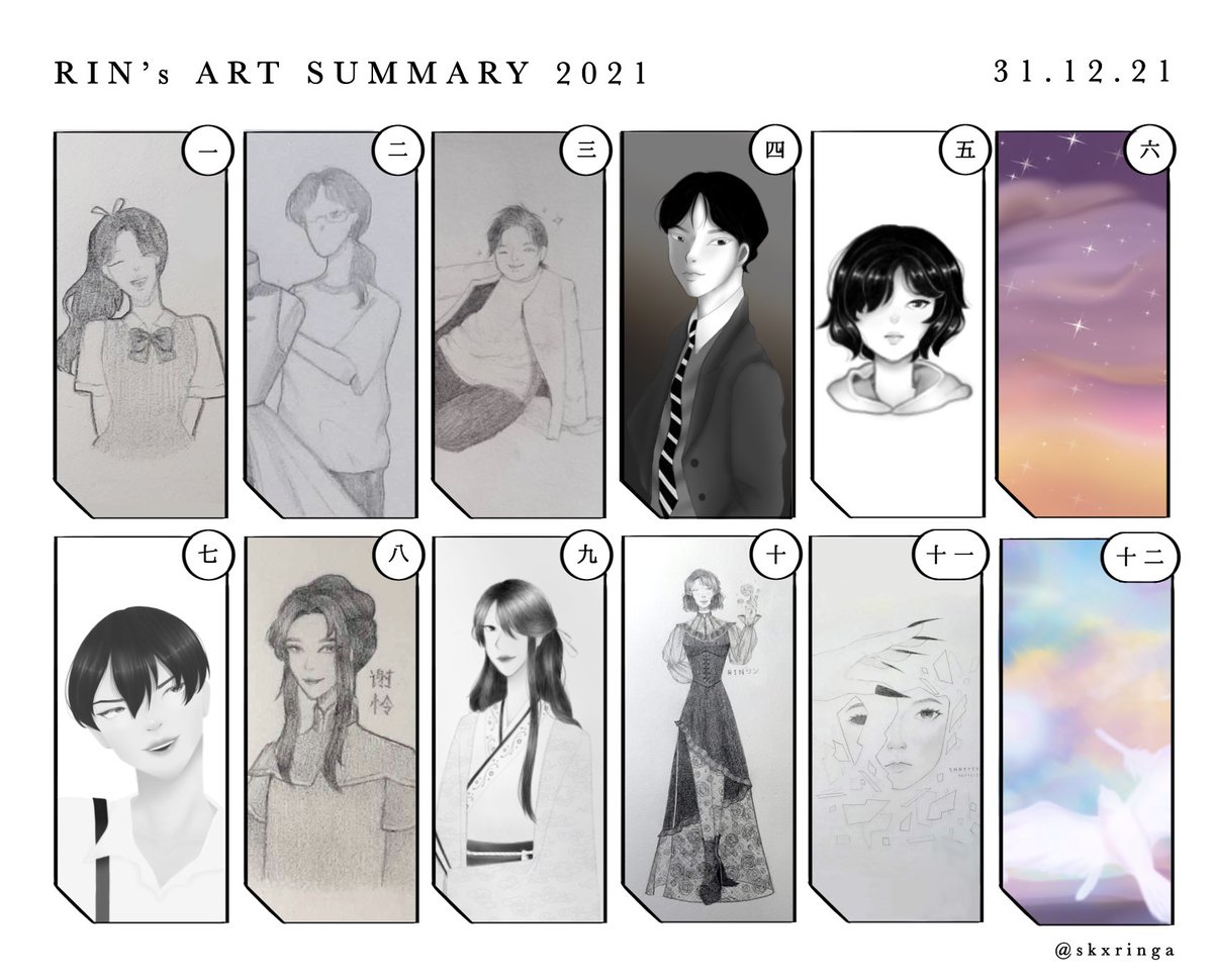 skxringa's tweet photo. #2021年の絵を振り返る #Artsummary2021 ปีนี้เป็นปีที่ถึงจะไม่ได้วาดบ่อยเหมือนเมื่อก่อนแต่ก็เป็นปีที่ภูมิใจในตัวเองมากๆ เพราะได้ปลดปล่อยความคิดตัวเองตอนวาดมากกว่าทุกที และได้ลองวาดอะไรใหม่ๆ ออกจากกรอบเดิมๆที่มีอยู่ #มาอวดโฮมุ้ #จิตรกรทุ่งคราม https://t.co/a2R6l4J6LK
