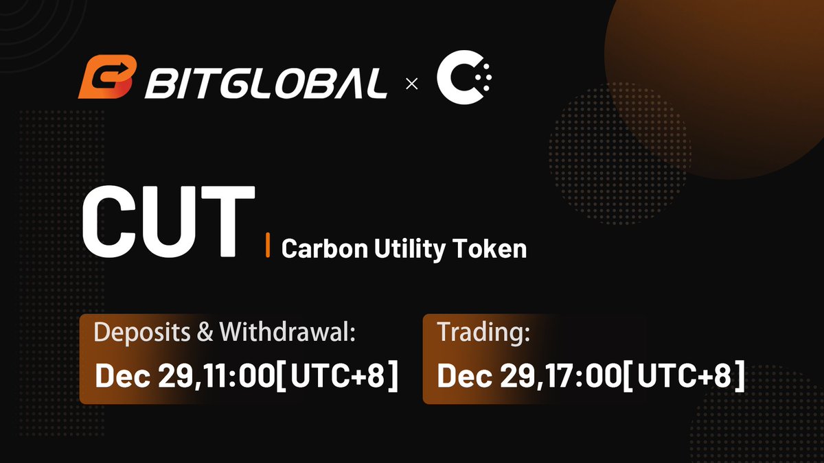 BitGlobal Arabic tweet media