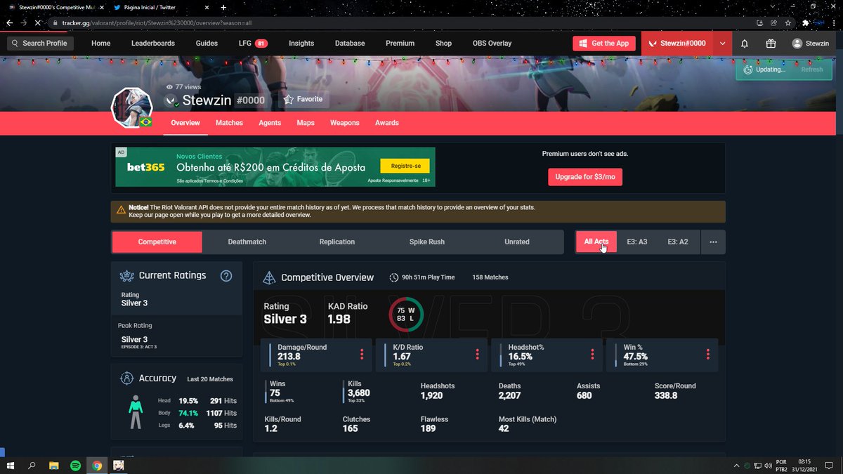 Stewzin's tweet image. Deixar aqui minhas Stats de 2021 🤡