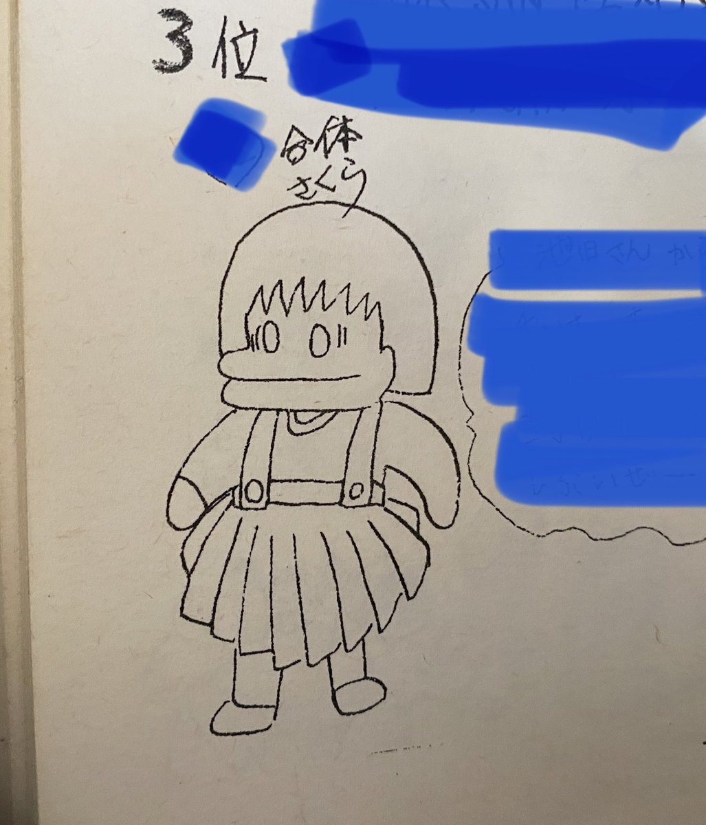 大掃除していたら中3の文集が出てきました
この当時先生の学級新聞のイラストをずっと書いていたので黒歴史の塊でした
当時ザ・モモタロウとSDガンダムにどっぷりハマってるのがよくわかりますね
当時私体調不良でよく倒れてたのに
**で賞に5つ位入ってた
私どんだけ濃い性格だったのか