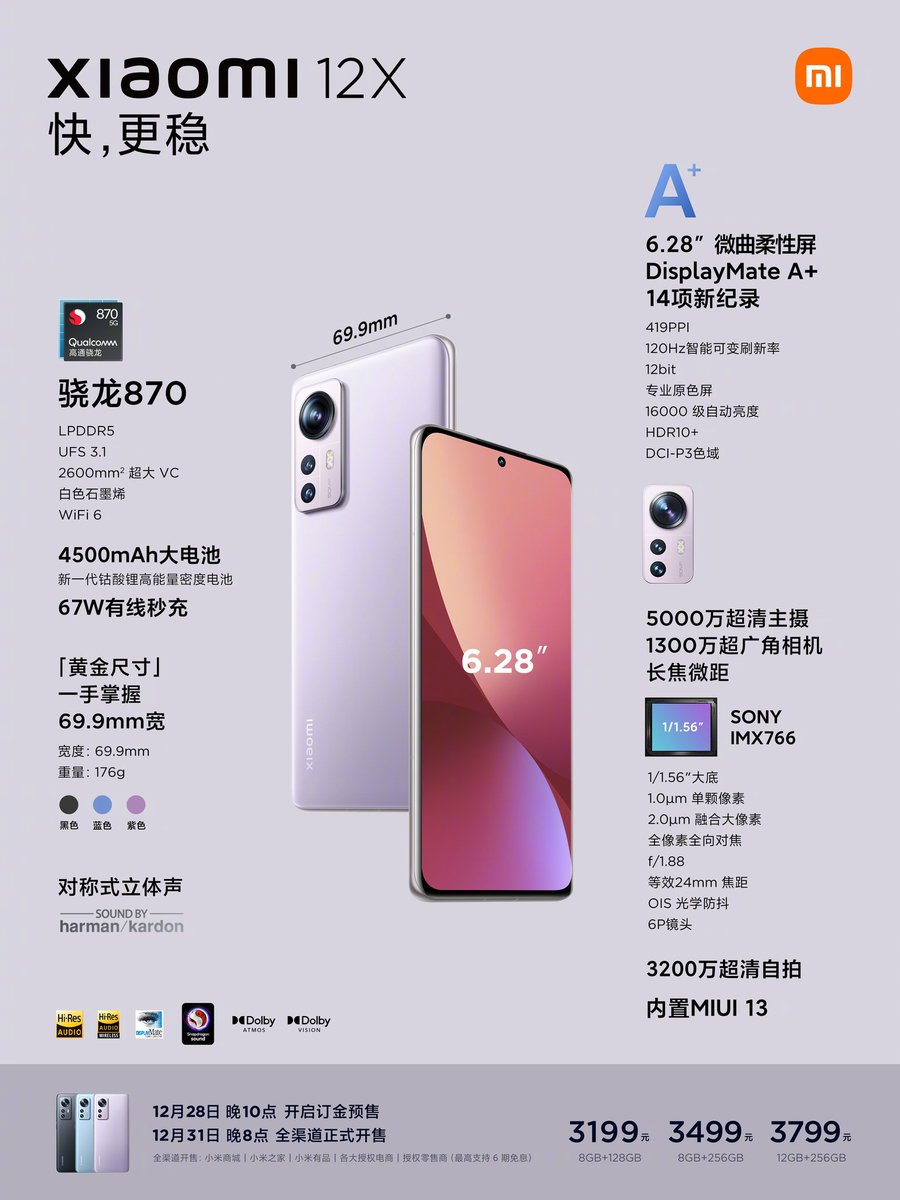 Xiaomi12Ultra, Xiaomi12pro, miui13 Xiaomi12Ultra tweet media