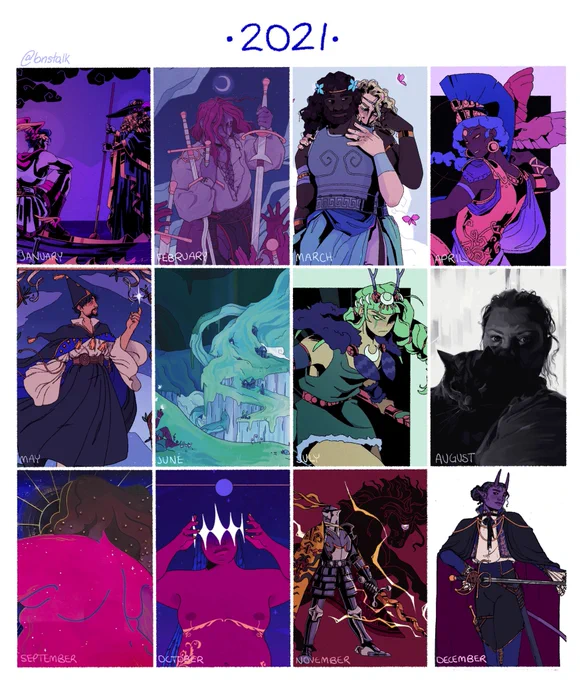 that time of year again ✨ #Artsummary2021 