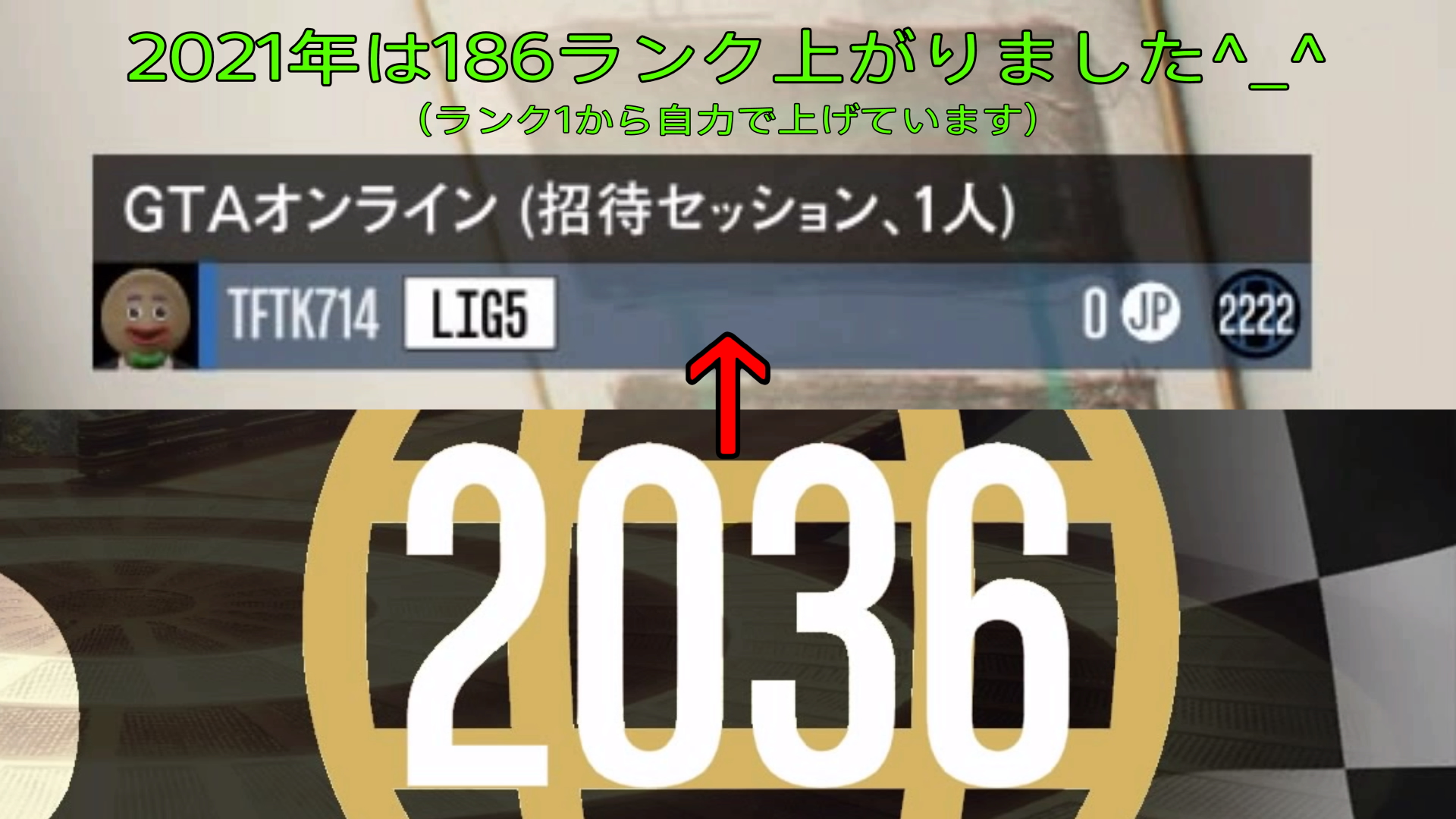 Tftk714 Youtube Gta5非ハック4桁ランカー 21年は186ランク上がりました Gta5 ランク上げ自力 T Co Krqxyai0vk Twitter