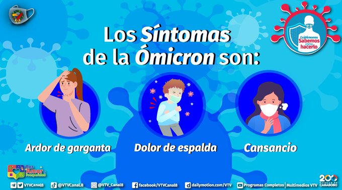 VTVcanal8's tweet photo. #PREVENCIÓN😷| Con la llegada al país de la nueva variante del coronavirus Ómicron es importante que continúes implementando las medidas de bioseguridad.

¡Sabemos cómo hacerlo! 
¡Cuidémonos!

#01Ene https://t.co/dWnvjCEAX9