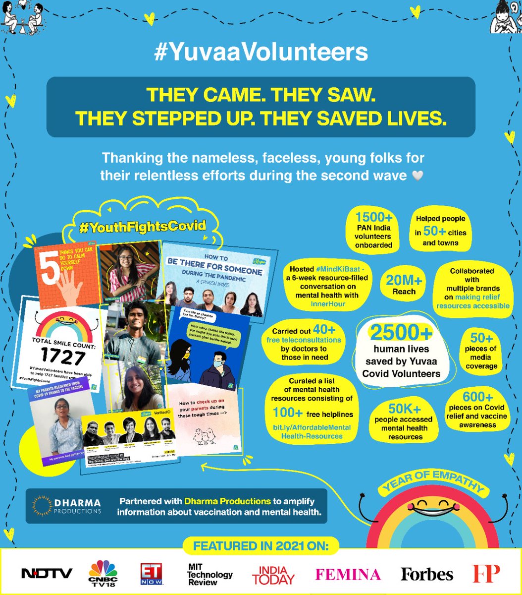 Here's a small snapshot of the work done by the superheroes who made up <a href="/YuvaaVolunteers/">Yuvaa Volunteers</a>. Big hugs and eternal gratitude to every one of them ❤️