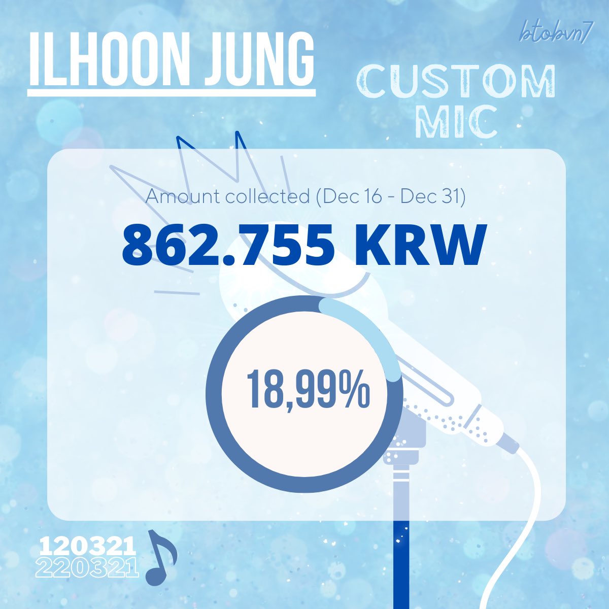 btobvn7's tweet photo. ✦ Ilhoon Custom Mic Weekly Report ✧ 
(Dec 24 - Dec31)

✎ Donation report: 
https://t.co/GVVgvTGL7F
$ Donation form:
https://t.co/BzM1YArfIq https://t.co/p9ITsUhsLo