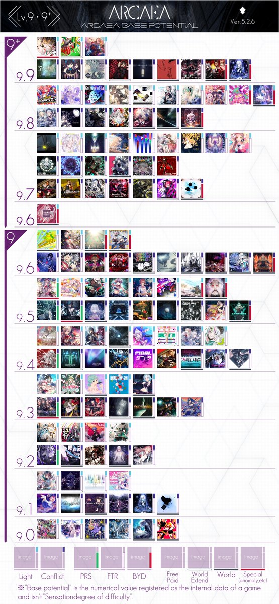 Arcaea_I_G tweet picture