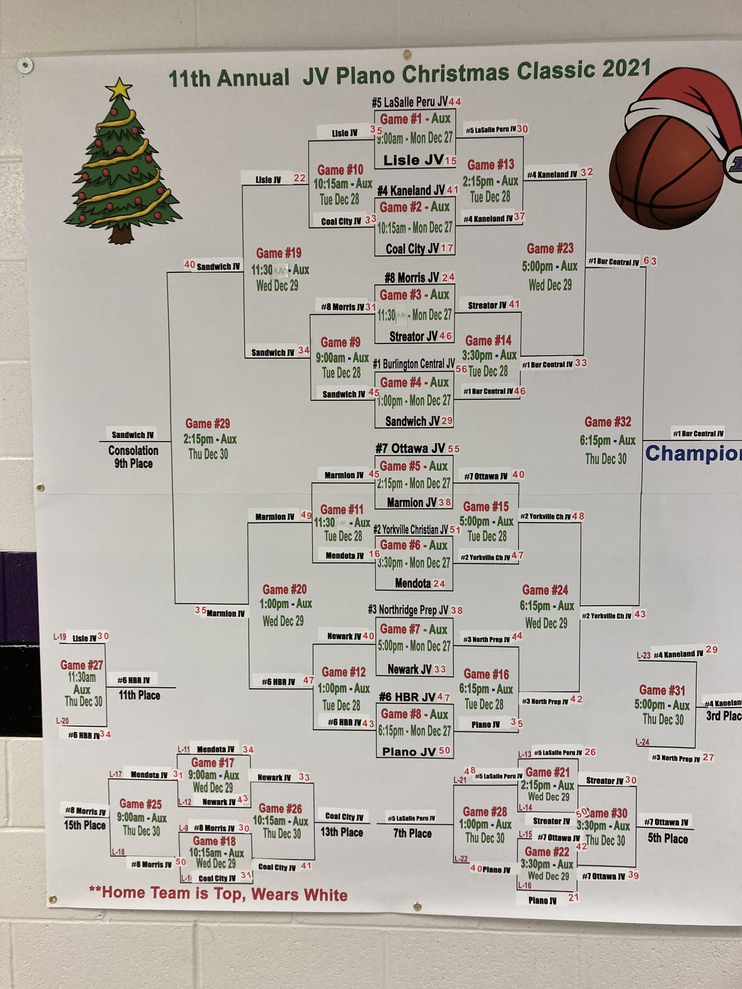 59th Plano Christmas Classic on Twitter "Final Sophomore Bracket 2021