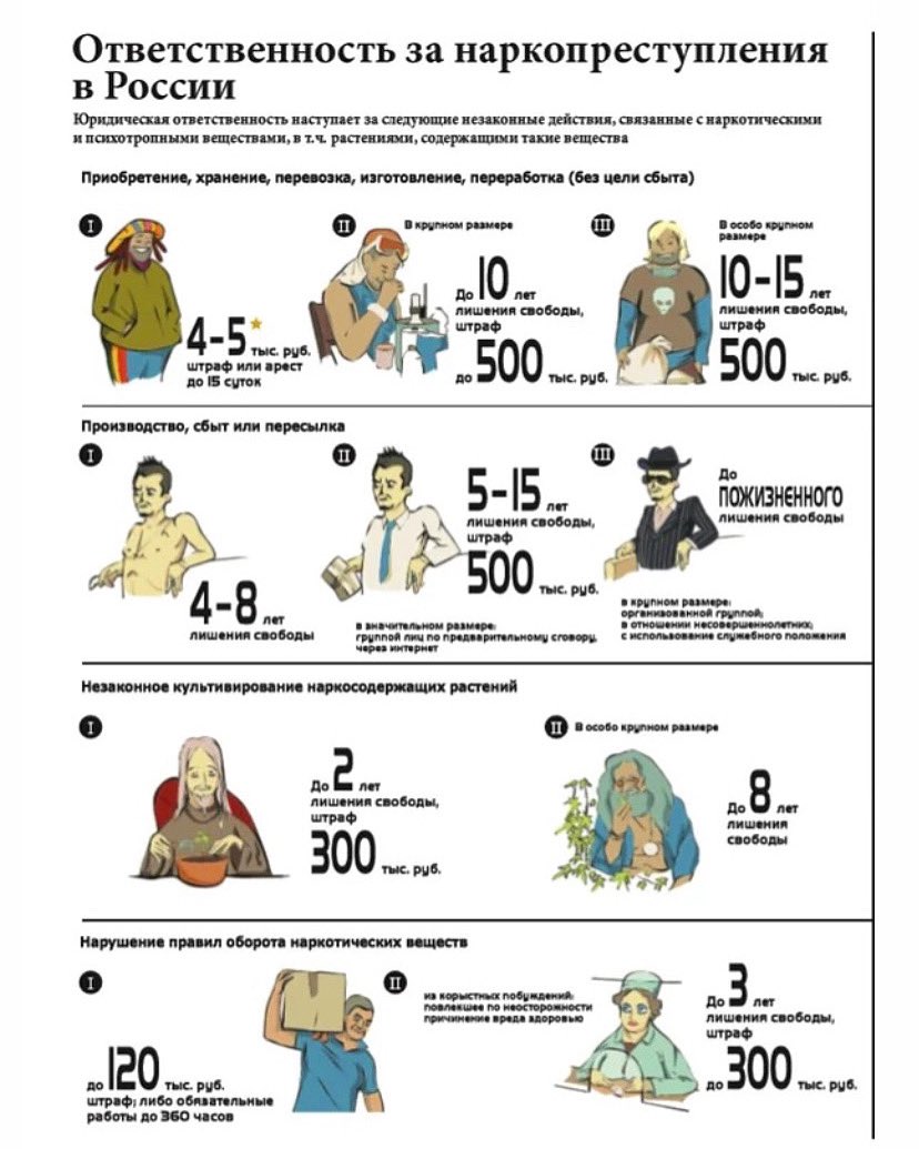 Администрация сельского поселения Подстепки tweet media