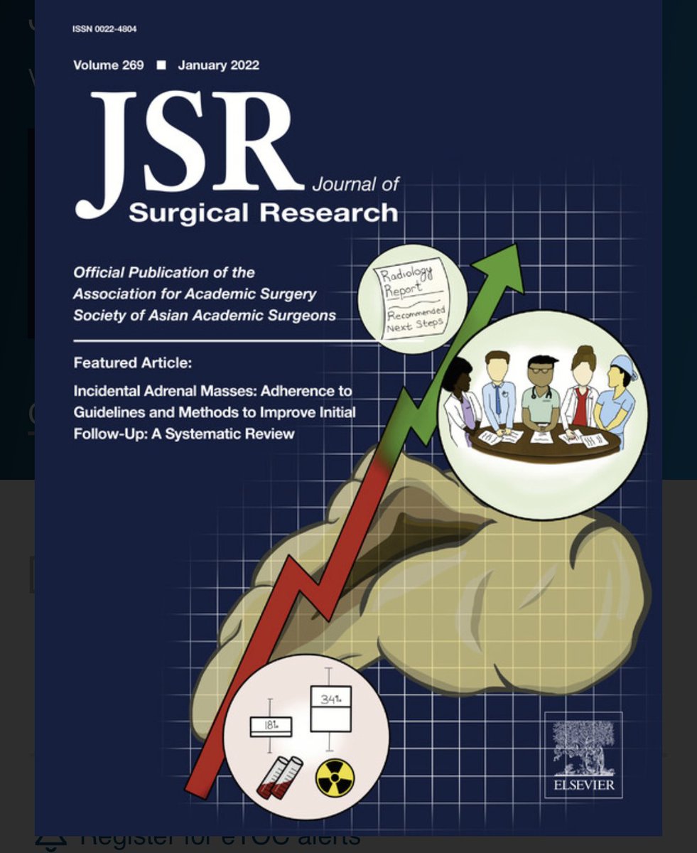 F. Thurston Drake (@f_thurstondrake) on Twitter photo Just received word that the Jan 2022 issue of <a href="/JSurgRes/">Journal of Surgical Research</a> went in mail yesterday. We have more to share about our paper, but for today: I am so PROUD of this team for scoring the cover image <a href="/Tfeend/">Tim Feeney</a> <a href="/andrea_madiedo/">Andrea Madiedo, MD</a> <a href="/BMCSurgery/">BMC Surgery</a> <a href="/BURadiology/">BU Radiology</a> & <a href="/TylerKalajian/">Tyler Arek Kalajian, MD</a> (our talented artist). Just received word that the Jan 2022 issue of <a href="/JSurgRes/">Journal of Surgical Research</a> went in mail yesterday. We have more to share about our paper, but for today: I am so PROUD of this team for scoring the cover image <a href="/Tfeend/">Tim Feeney</a> <a href="/andrea_madiedo/">Andrea Madiedo, MD</a> <a href="/BMCSurgery/">BMC Surgery</a> <a href="/BURadiology/">BU Radiology</a> & <a href="/TylerKalajian/">Tyler Arek Kalajian, MD</a> (our talented artist).