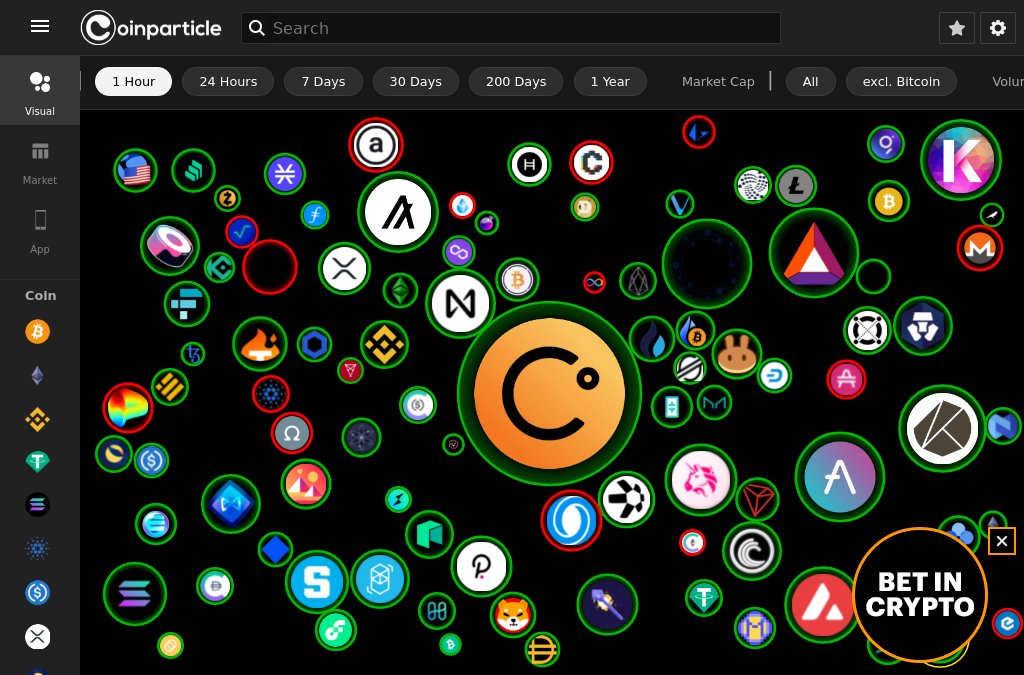 KaoloKind's tweet photo. $CEL to the moon! 🚀

Visuals 👉 https://t.co/Ki4mfds6Vy 

#CEL $CEL #Celsius Network #Bitcon #Crypto https://t.co/2hG0kuTmch