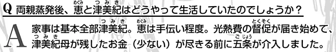 Also per fanbook, before Gojo shows up, Tsumiki did almost all the housework..Even today Megumi's still not that good at cooking, Gege pointed out in character book Gojo's good tho, also Megumi complaining he doesn't want sweet dishes! I've connected the dots  