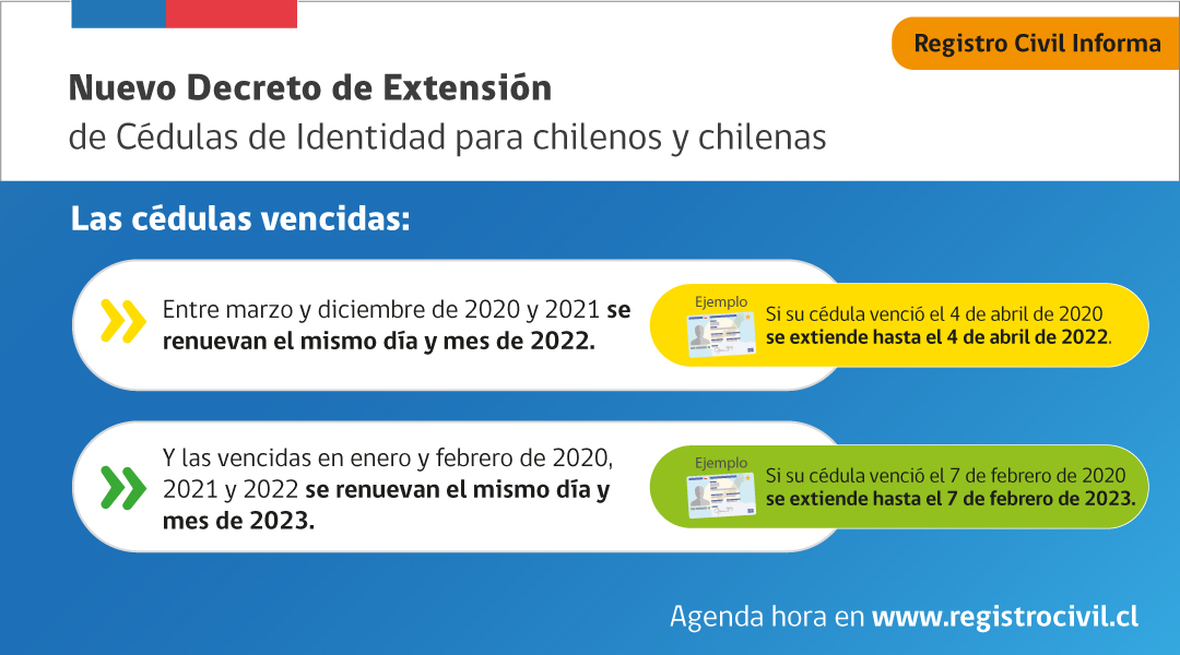 🔔[RECUERDA] 🔔
Nuevos decretos de extensión de cédulas de identidad para chilenos(as) 
Conoce los decretos supremos en nuestra web registrocivil.cl ➡️bit.ly/3mNRF3P 
Revisa también esta infografía 👇 
#Antofagasta