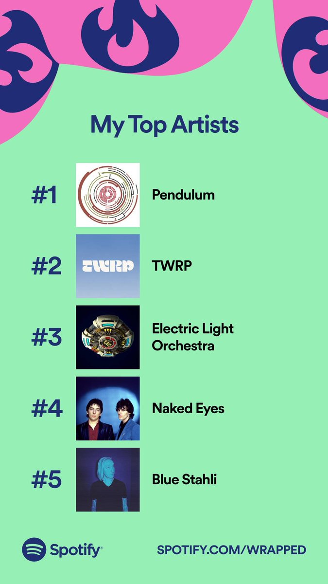 Better extremely late than never but here is my 2021 Spotify wrapped top artists
It hasn't updated since the wrapped thing was released but if it did then Cryoshell would replace Blue Stahli https://t.co/qDwfSl8RZ5