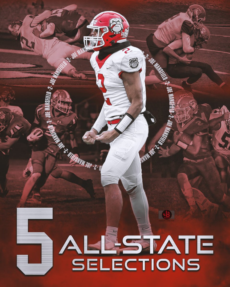 Not 1. Not 2. Not 3. Not 4.

<a href="/Joe_M22/">Joseph Mansfield</a> exits our program w/FIVE all-state selections.

2019 <a href="/PaFootballNews/">Pennsylvania Football News</a> 2nd Team
2020 <a href="/PaFootballNews/">Pennsylvania Football News</a> 1st Team
2020 Writers’ 1st Team
2021 <a href="/PaFootballNews/">Pennsylvania Football News</a> 1st Team
2021 Writers’ 1st Team

Joey is the most decorated player in our 99 year history.