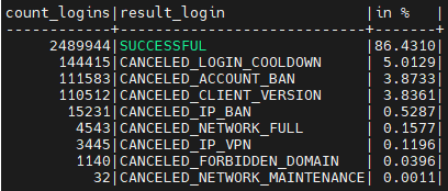 SpieleOaseNET tweet media