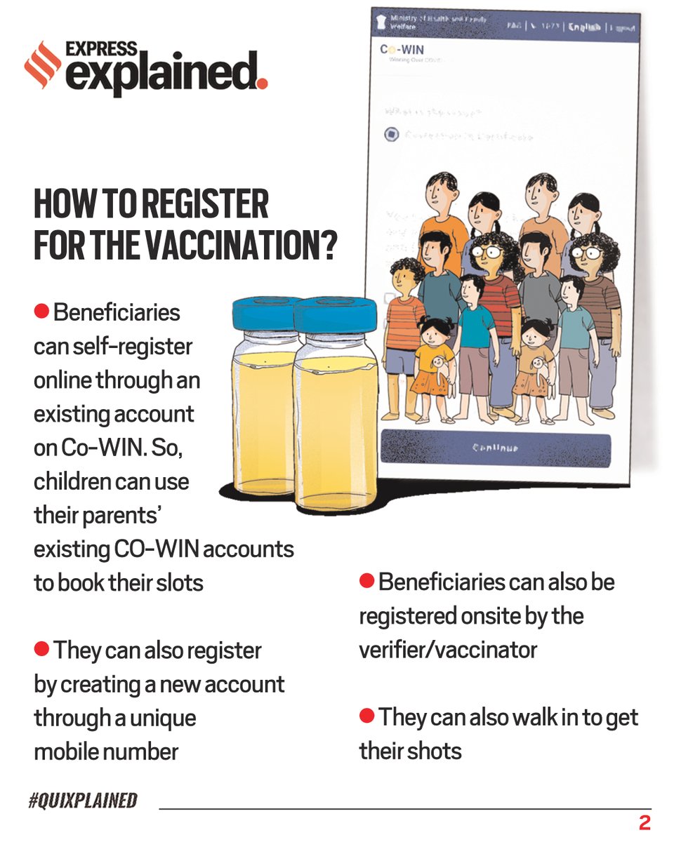 IndianExpress's tweet photo. #Quixplained | India will start administering #COVID19 vaccines to children in the age group of 15-18 years from January 3 next year. What are the government guidelines? https://t.co/g0xH2Vwa3q
