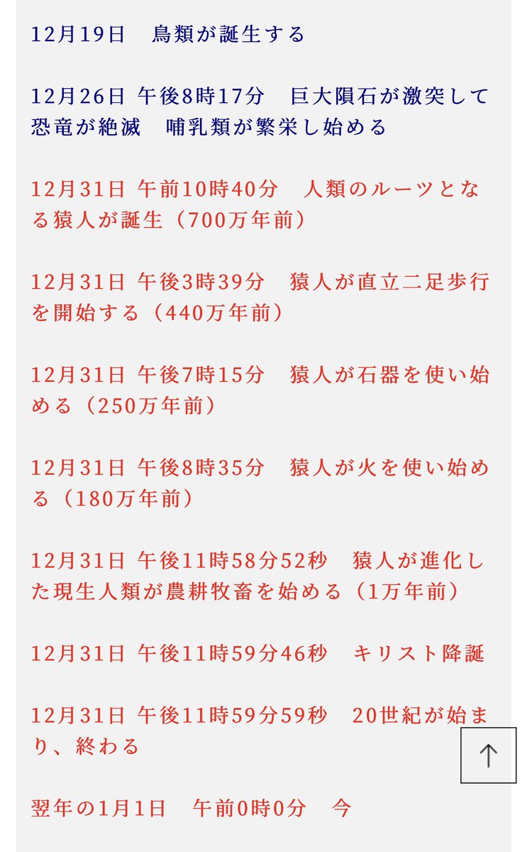 地球カレンダー Twitter Search Twitter