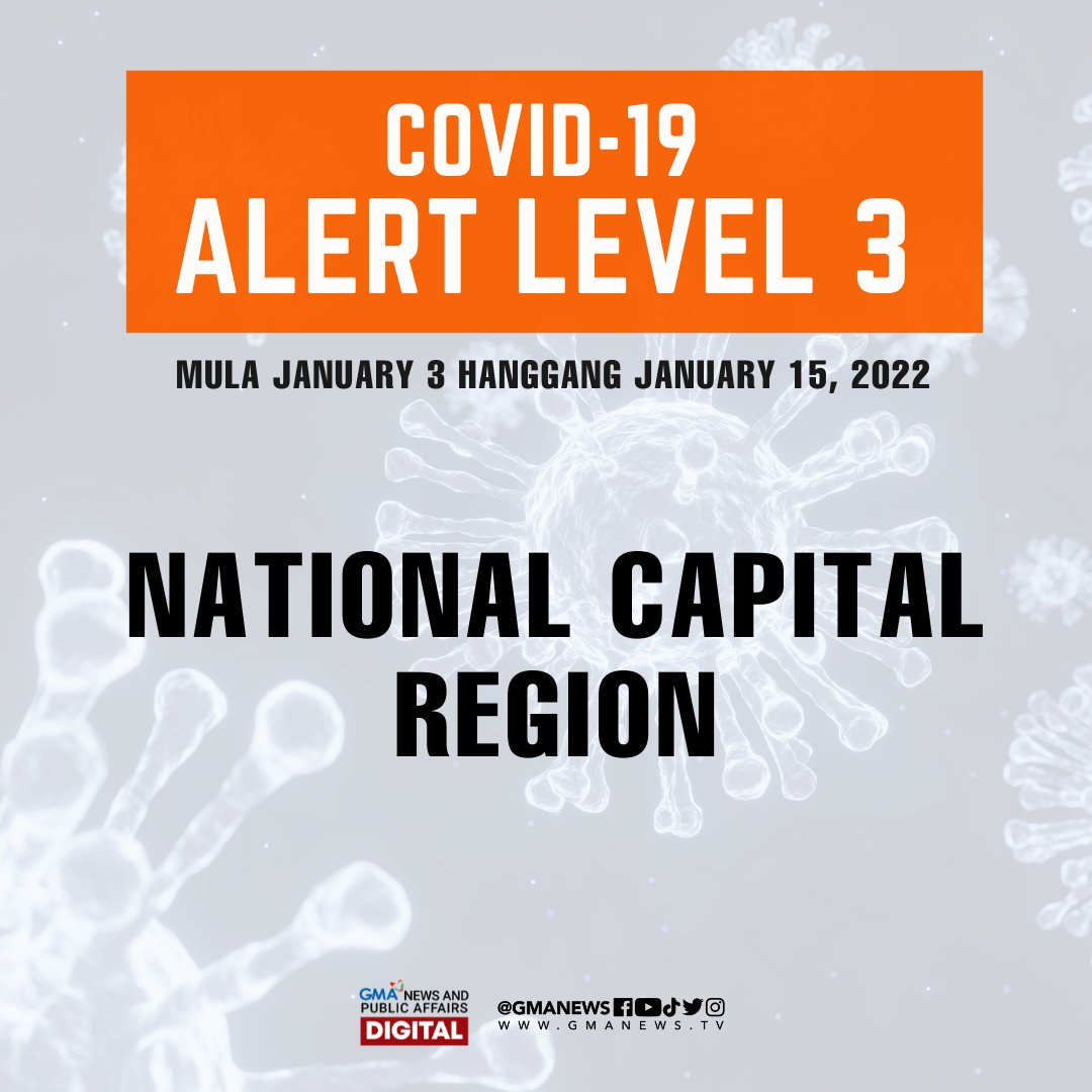 gmanews's tweet photo. Itinaas sa COVID-19 Alert Level 3 ang Metro Manila simula January 3 hanggang January 15, 2022, ayon kay acting presidential spokesperson Karlo Nograles. 

BASAHIN: https://t.co/vooEALGefo https://t.co/SjTaenxurF