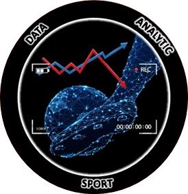 dataanalyticspo's tweet photo. !!! COMIENZA LA CUENTA ATRÁS !!!  en menos de 24H  abriremos la puerta a un nuevo proyecto con mucha ilusión y entusiasmo… atentos a nuestros canales en las https://t.co/Bm9UJLKmPn.. https://t.co/Wf1qDufV3T