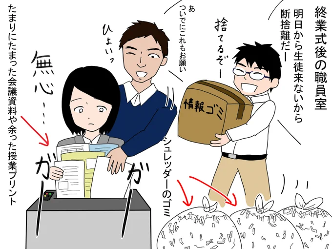 職員室および自宅の片付け編まとめ。 