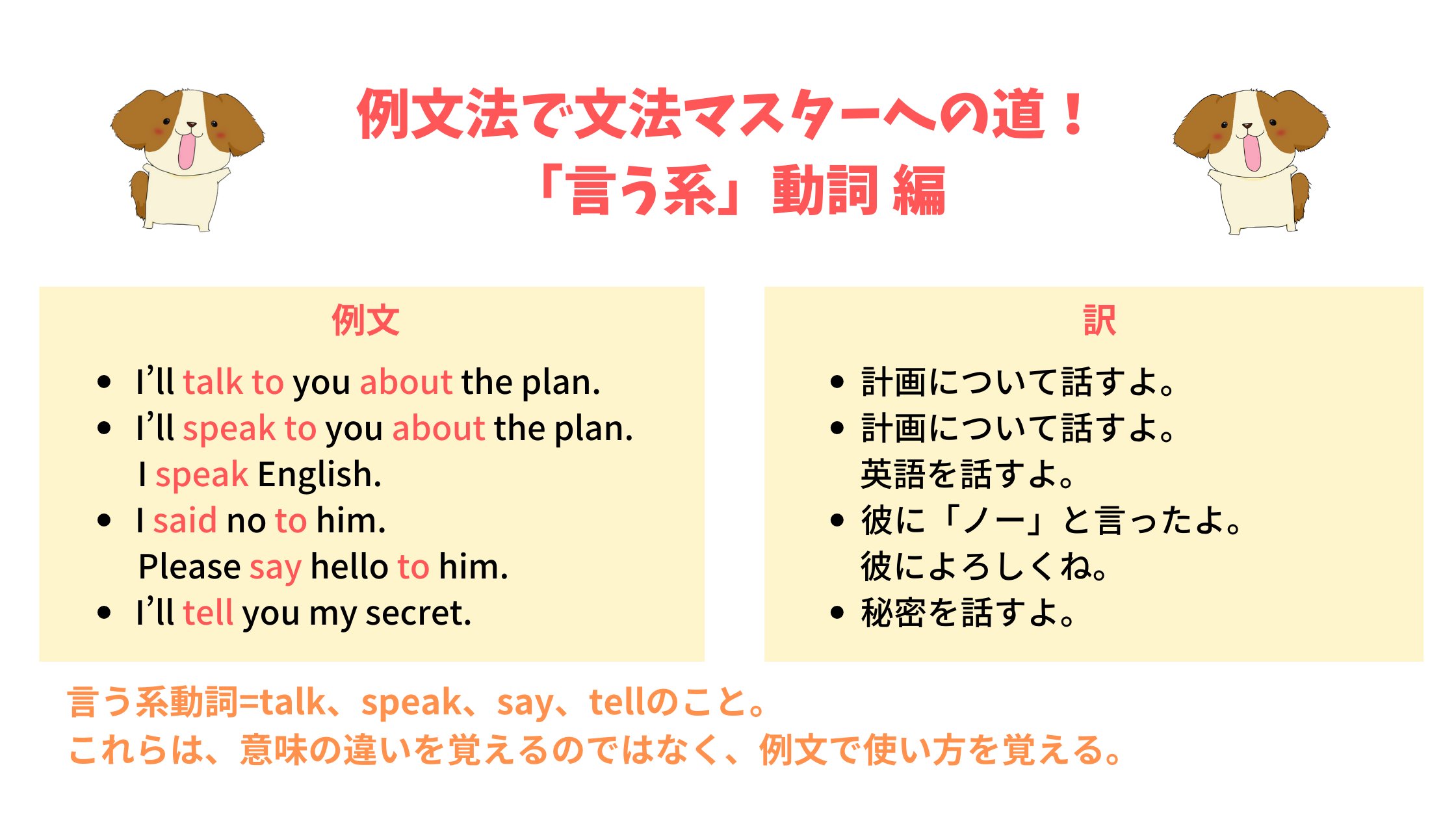 図解 例文法 シリーズ集 Twitter