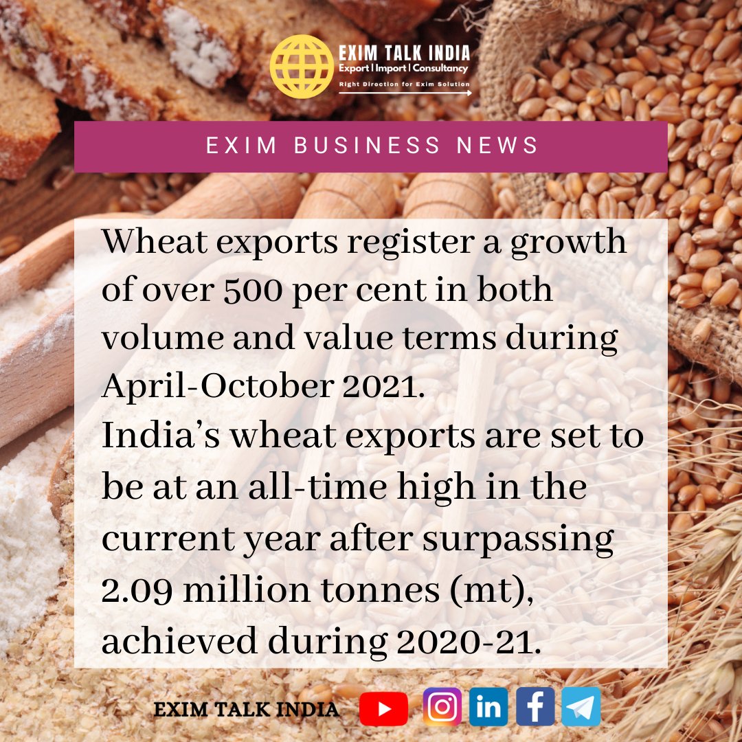eximtalkindia's tweet photo. Wheat exports register a growth of over 500 per cent in both volume and value terms during April-October 2021.
India’s wheat exports are set to be at an all-time high in the current year after surpassing 2.09 million tonnes (mt), achieved during 2020-21.
https://t.co/4zQPMPsZ8B https://t.co/ltrjr7muVn