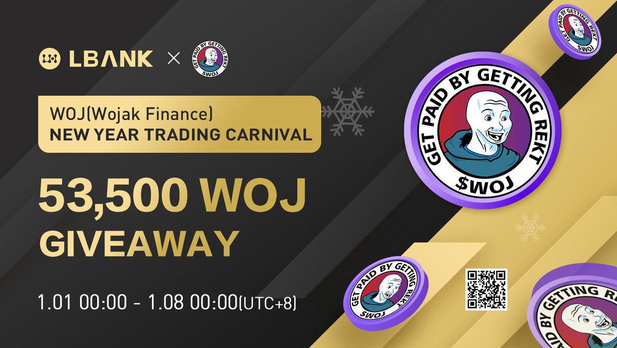 LBank.com tweet media