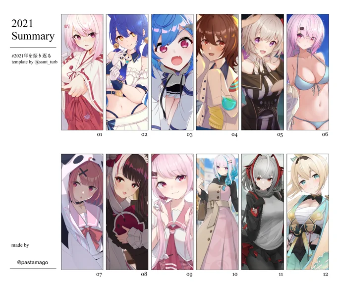 色々ありました‼︎ #2021年の絵を振り返る 