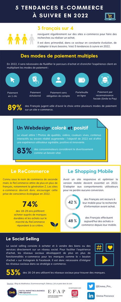 #infographie : 5 tendances #ecommerce à suivre en 2022 ! 🛍

💳 Des modes de paiement multiples
🎨 Un Webdesign coloré et positif 
♻️ Le ReCommerce
📱 Le Shopping Mobile
🎯 Le Social Selling 

#MBADMB #TransfoNum #ecommerce #digitalmarketing