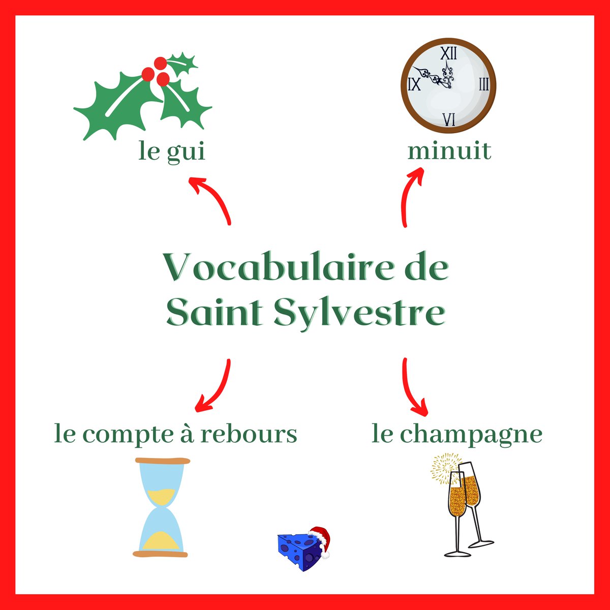 Officiellement Français tweet media